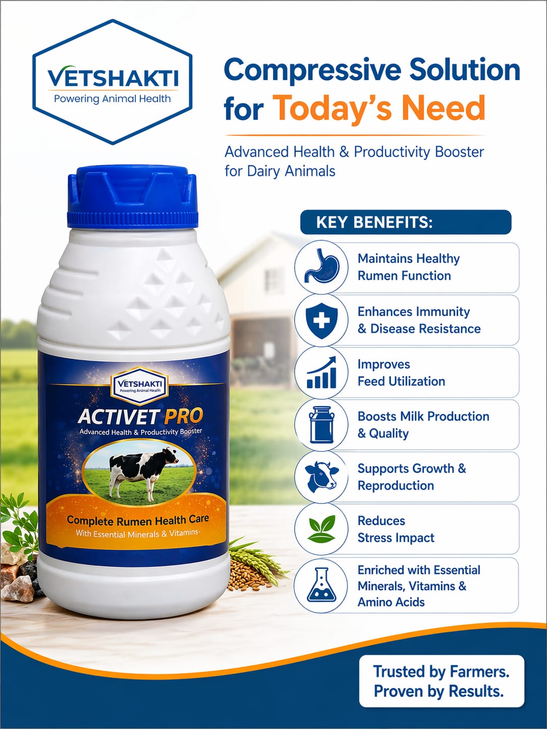 Vet Shakti Activet Pro: Advanced Nutritional Support for Dairy Animal Health & Reproductive Performance
